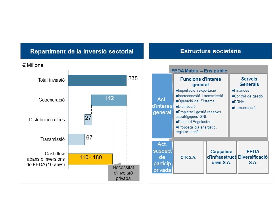 nou marc legal 2